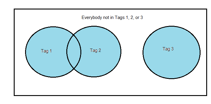 tag_ven.png