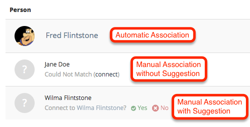 form_associations.png