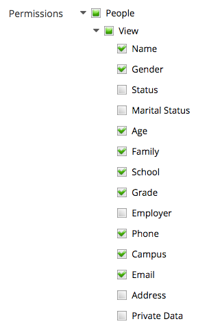 profile_permissions.png